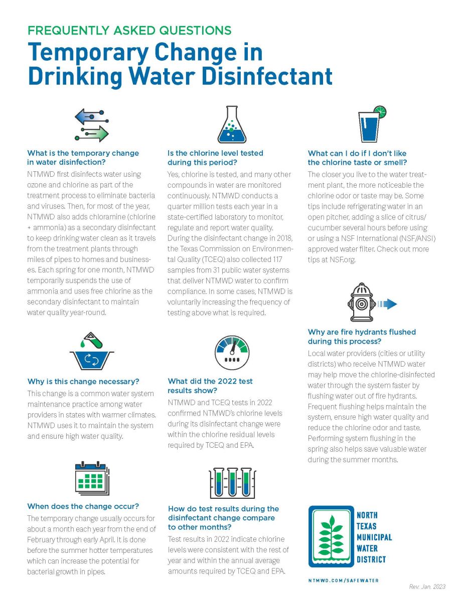 FAQ Water Quality Infographic